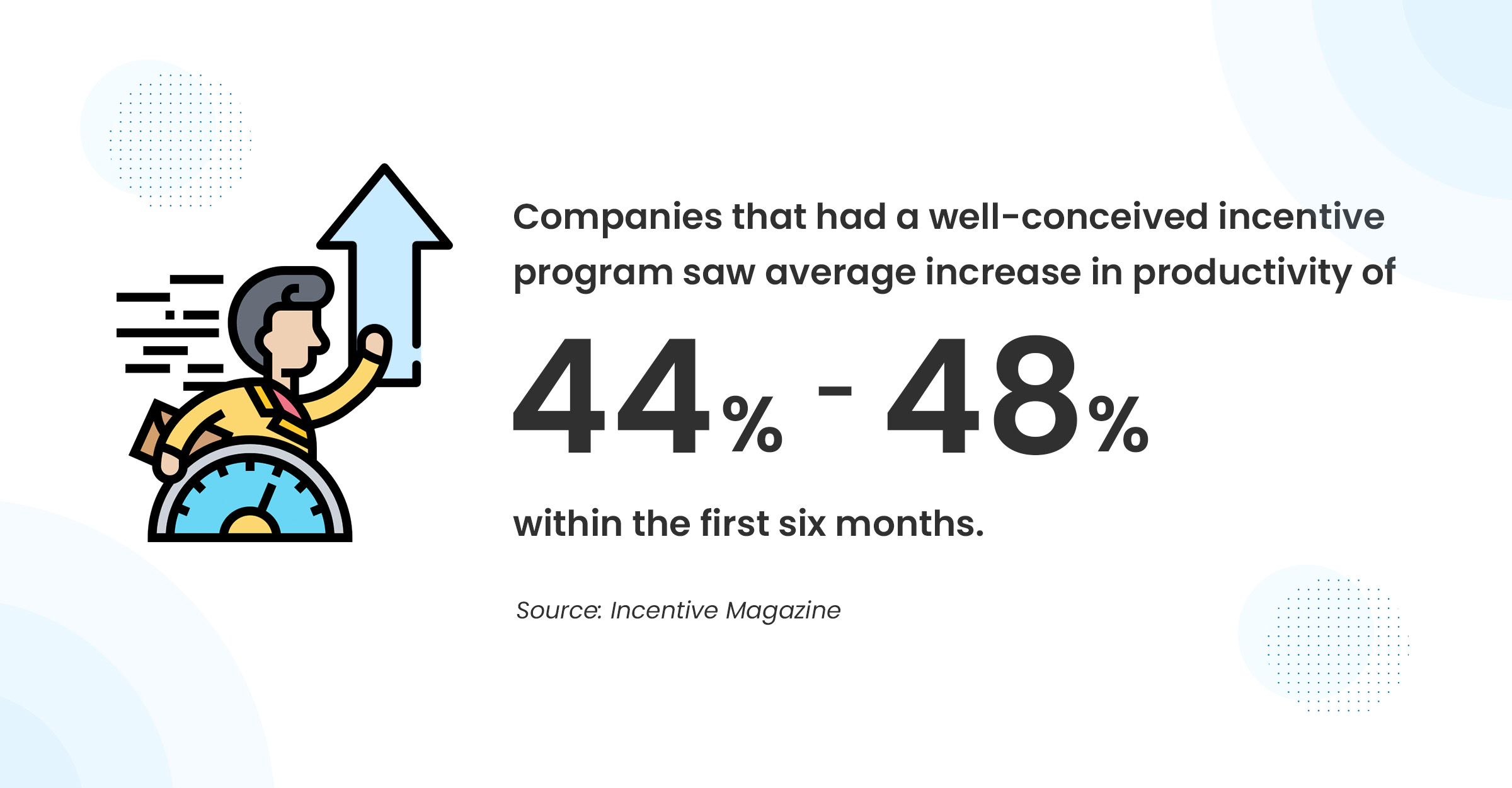 B2B Incentive Programs-2