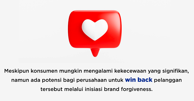 Brand Forgiveness and Loyalitas Pelanggan (1)