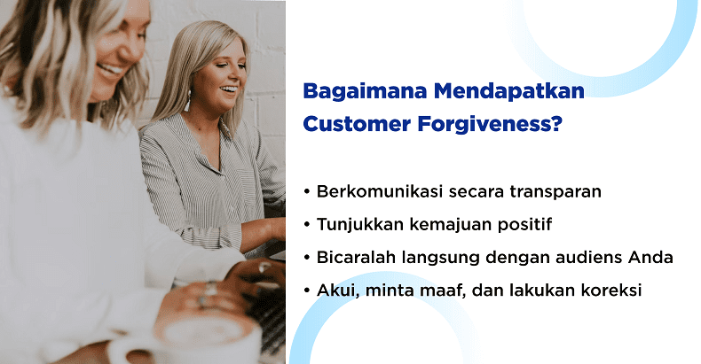 Brand Forgiveness and Loyalitas Pelanggan (2)
