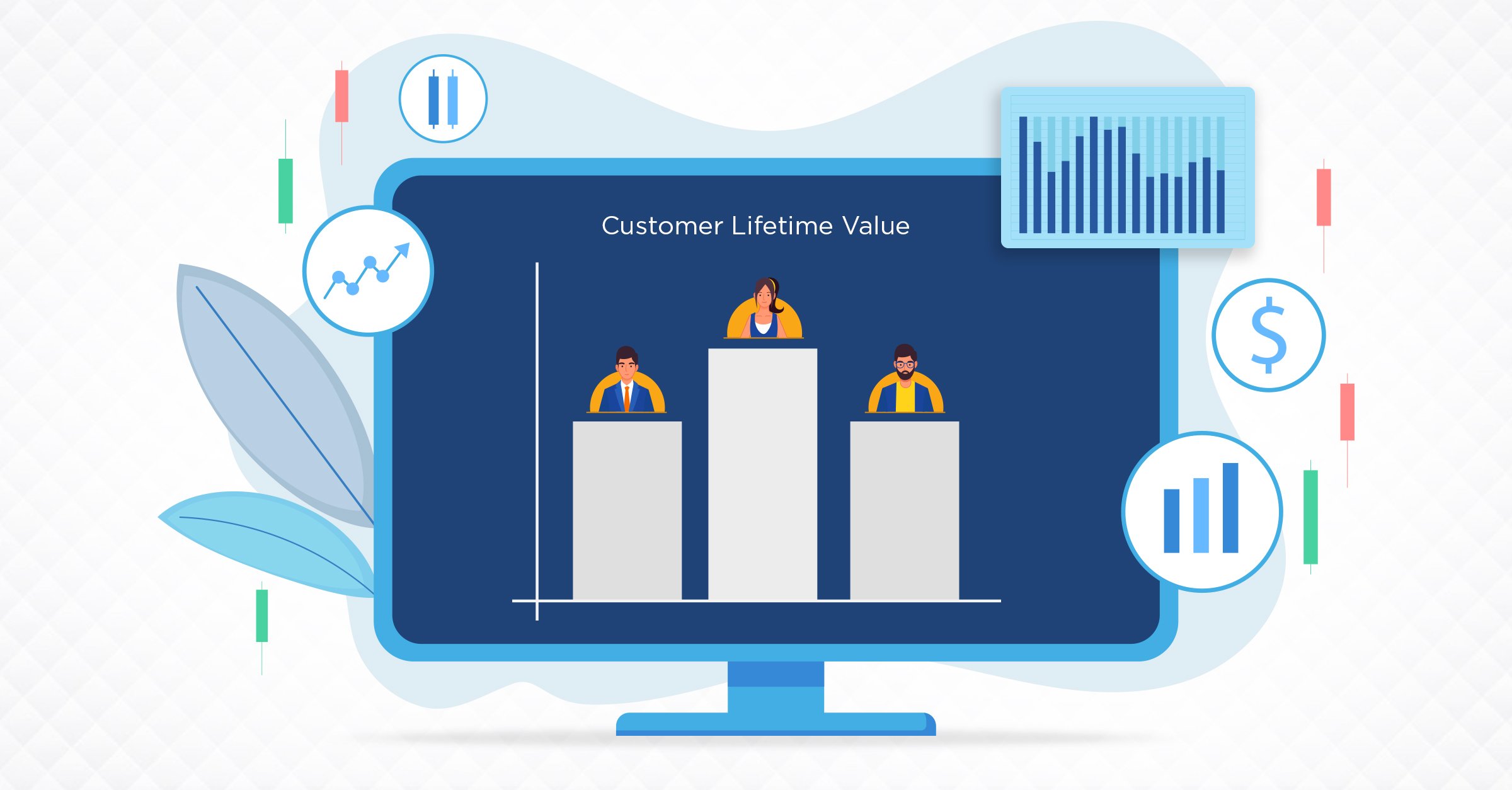 Lifetime value. Customer Lifetime value. LTV (Lifetime value) – пожизненная ценность клиента.. Customer Lifetime value (CLV).