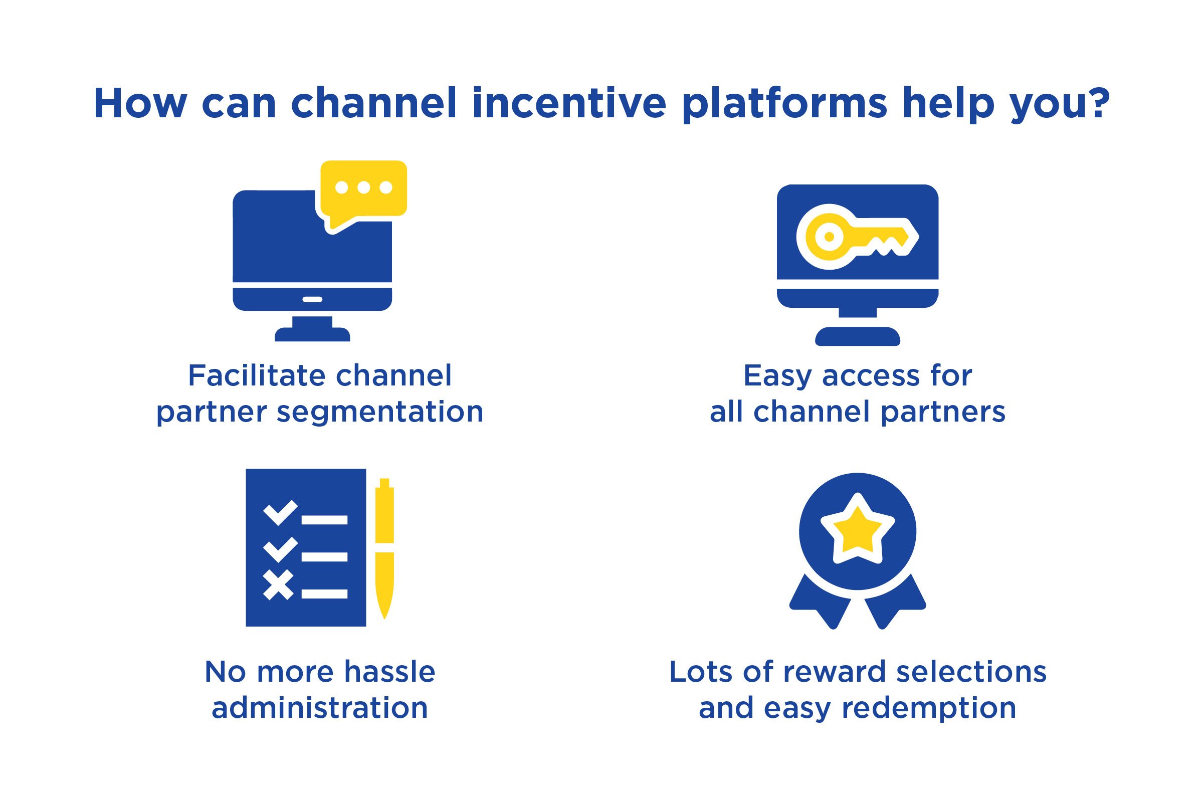 Incentives to Channel Partners in FMCG (1)