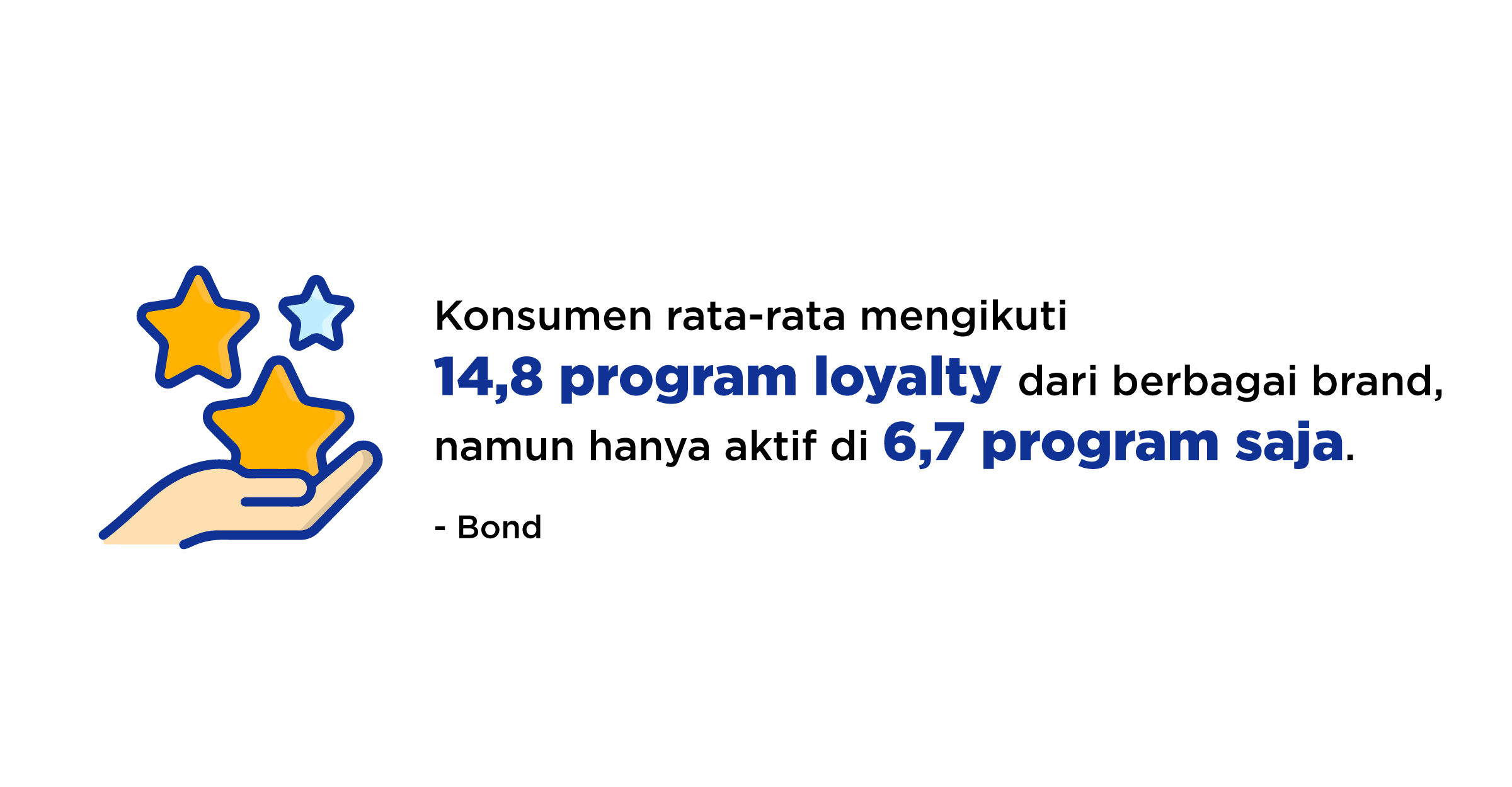 Mengapa-customer-berhenti-jadi-member-program-loyalitas (2)