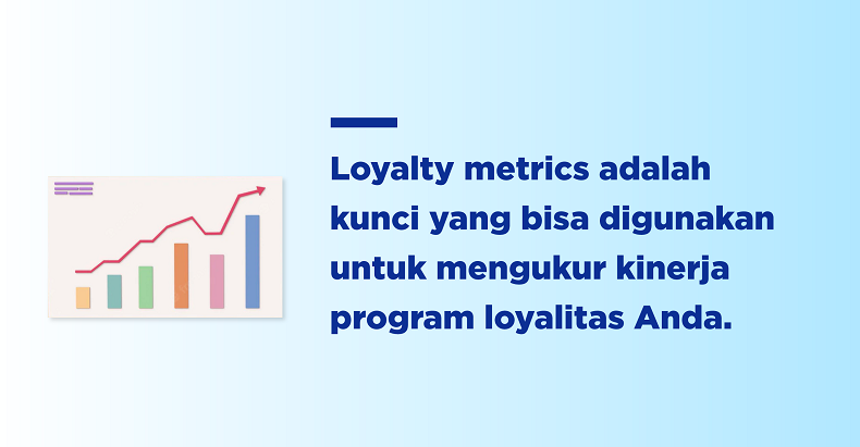 Metrik Program Loyalitas (2)