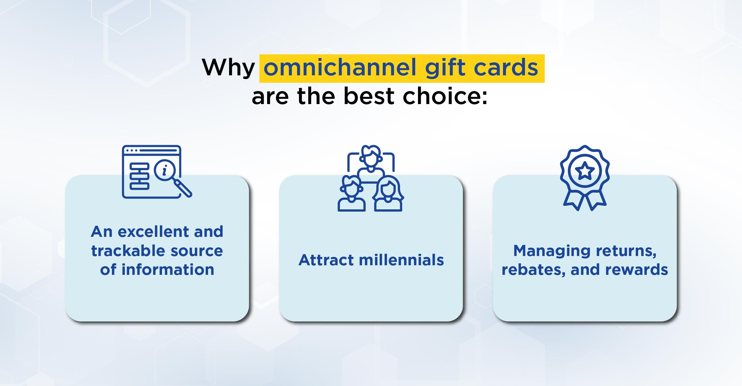 Omnichannel Program Helps You Survive The Coronaconomy -02