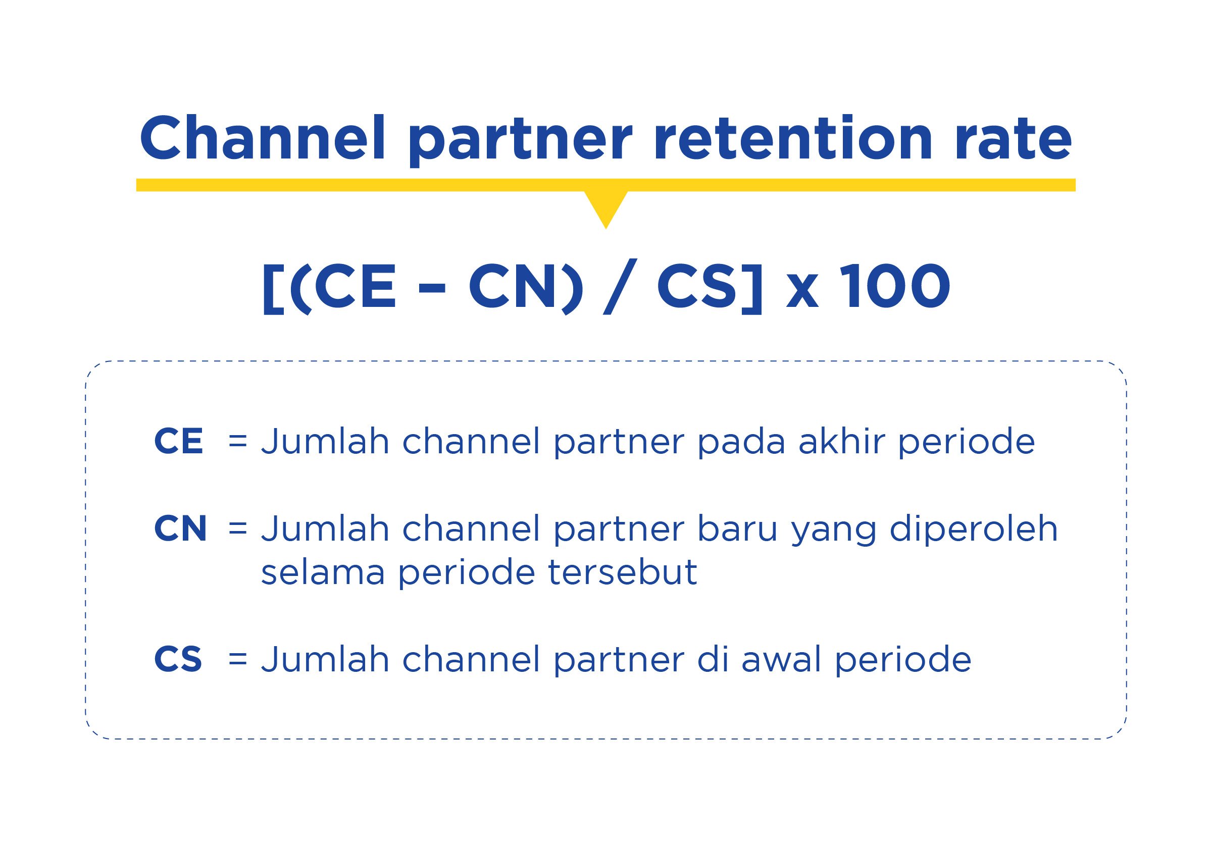 Program Channel Incentive (2)