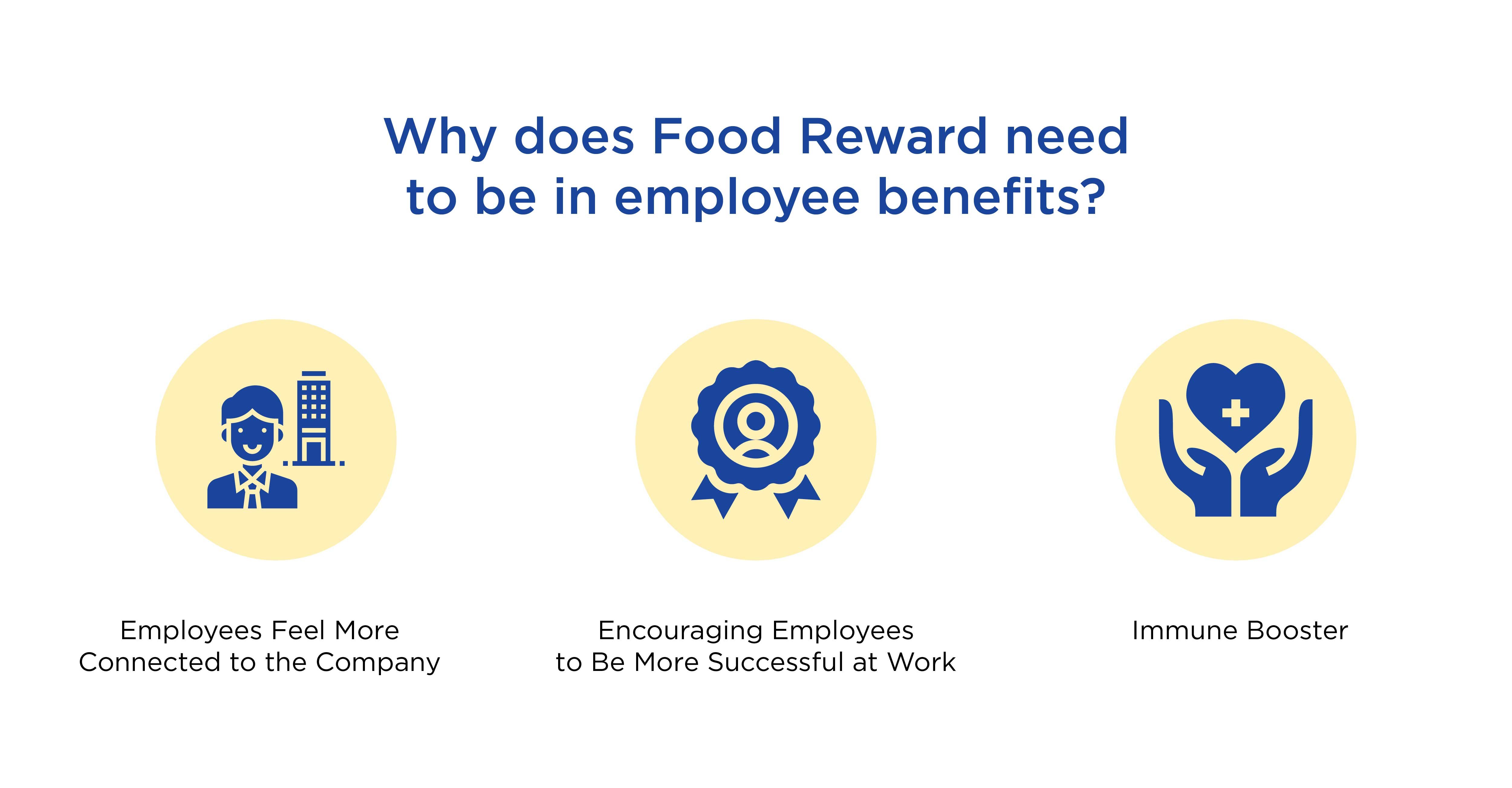 Redeem Meals and Food Delivery as Solution to Employees Stressful Situation During Covid 19-02