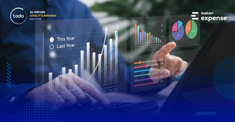 Rekomendasi Spend Management System