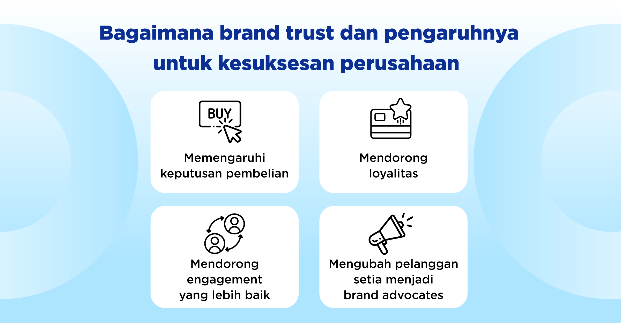 brand-trust (2)