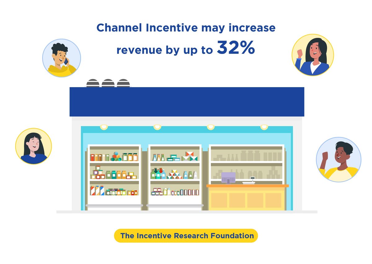 Channel Incentive for FMCG; The Challenges and Solutions