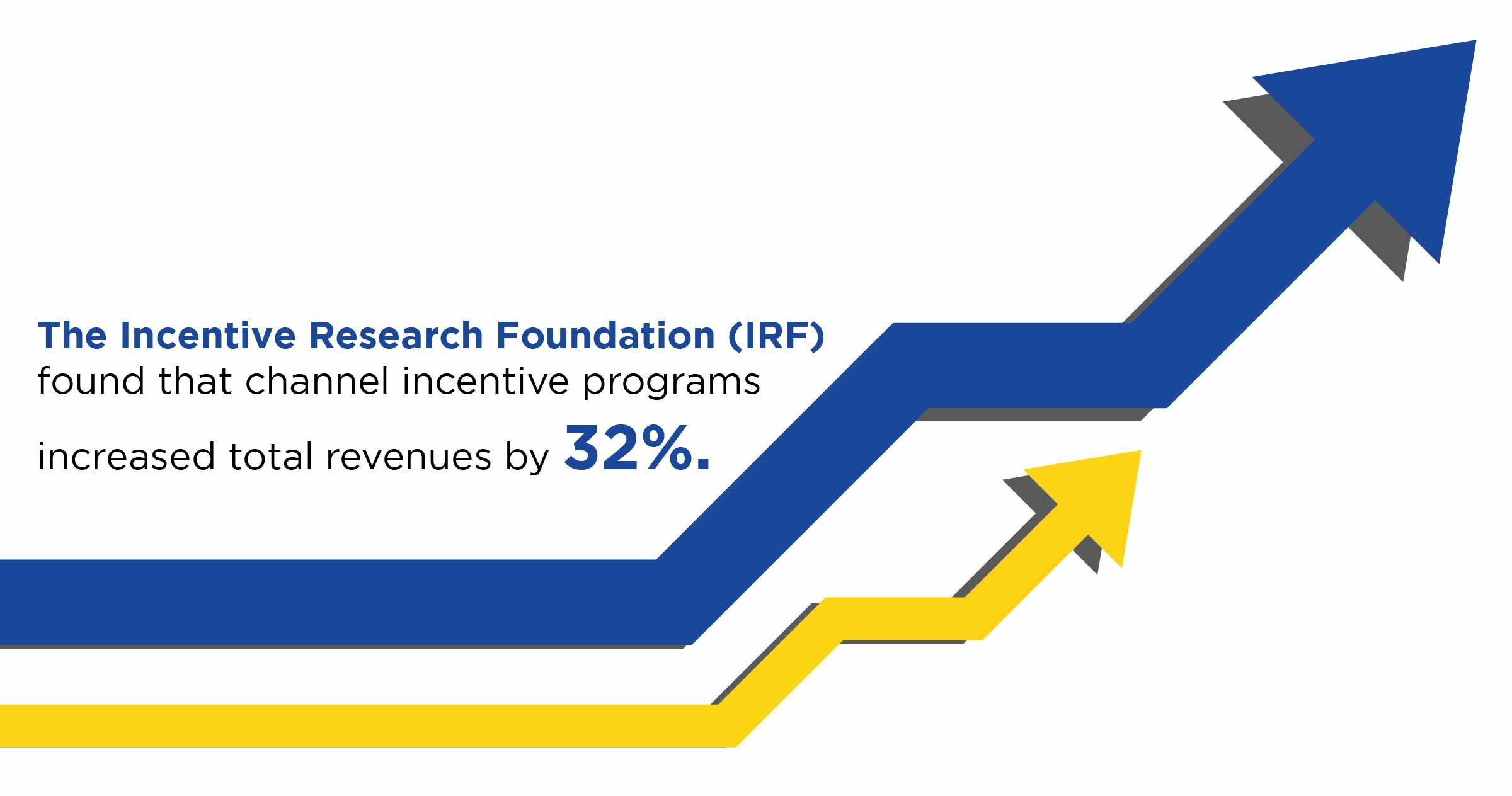 channel-incentives-distributors (3)