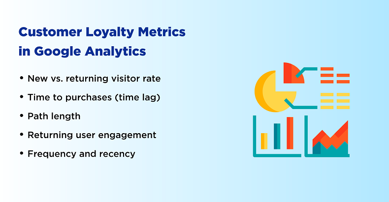 customer loyalty metrics (4)