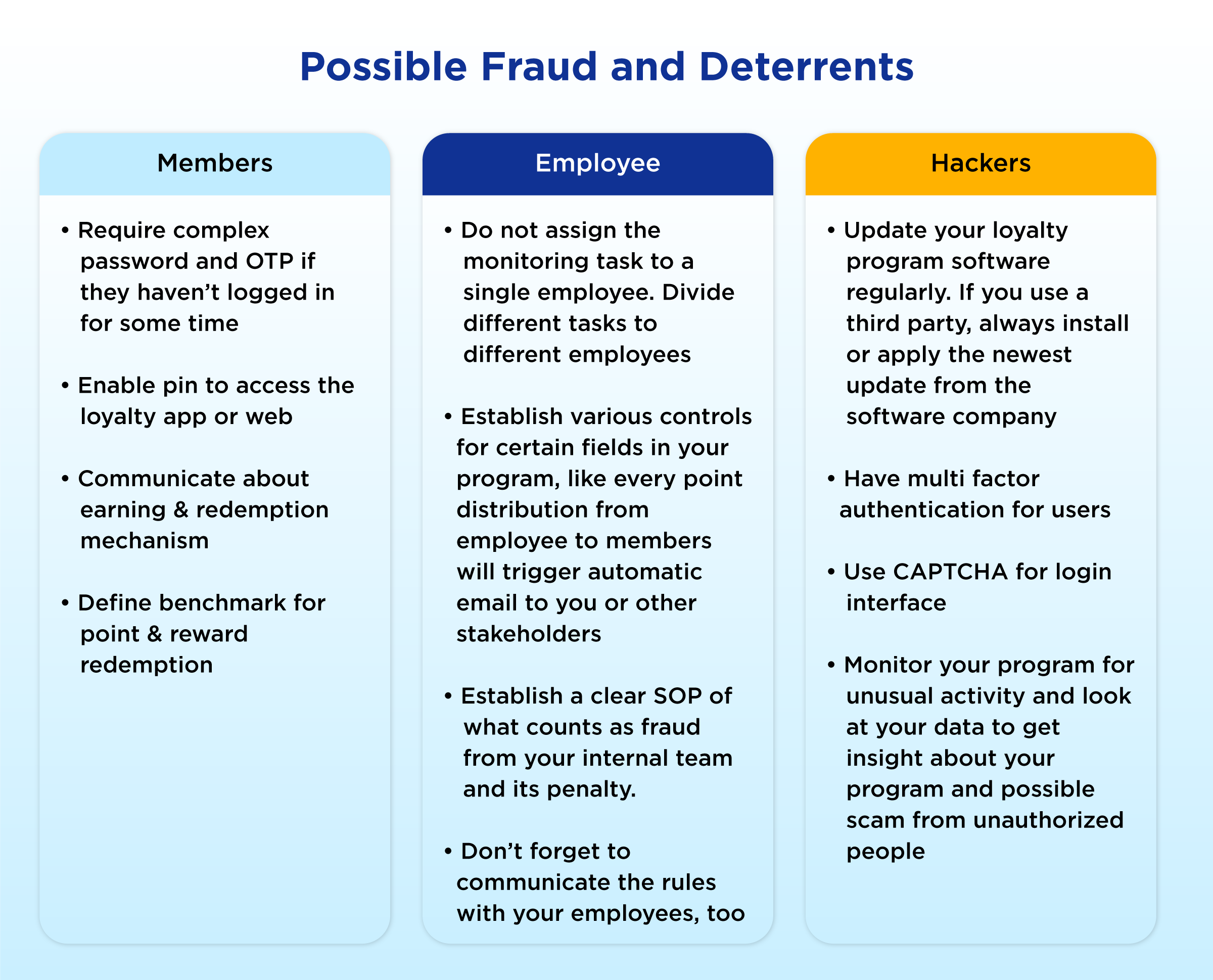 customer-oyalty-program-fraud (2)