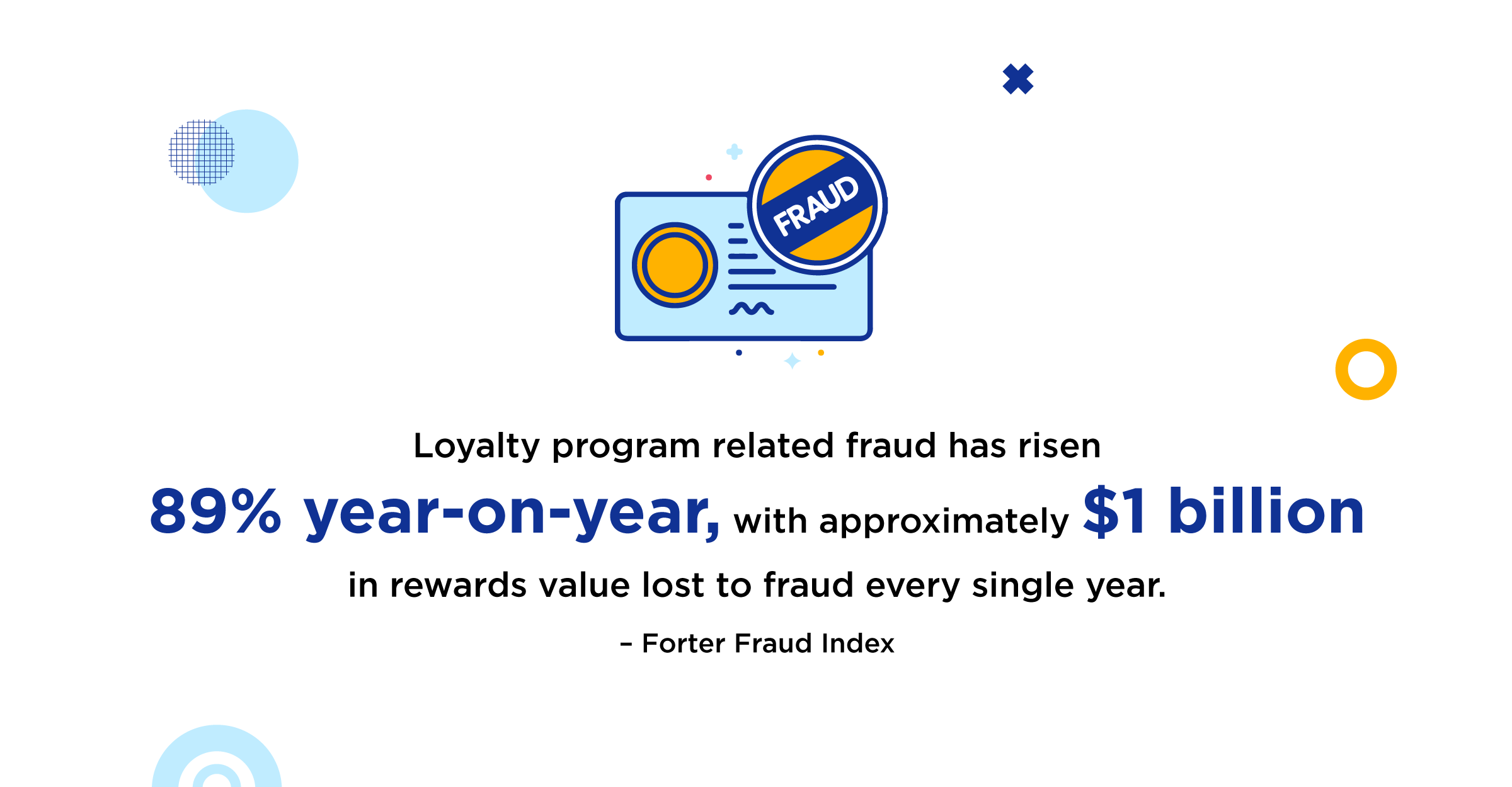 customer-oyalty-program-fraud (4)