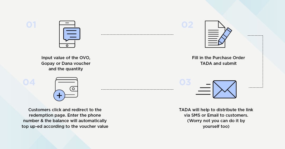 email-marketing---how-to (1)