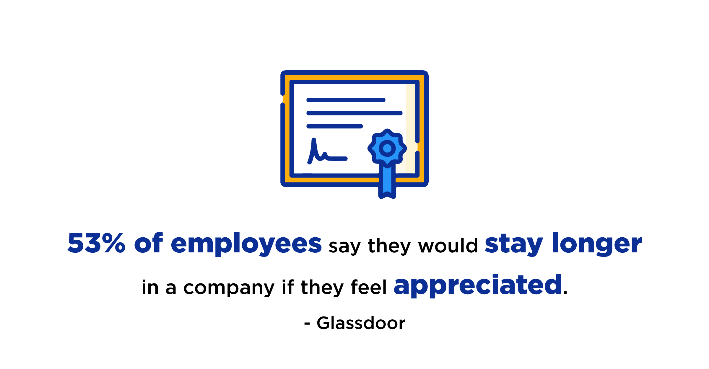 employee-recognition-misconceptions (2)