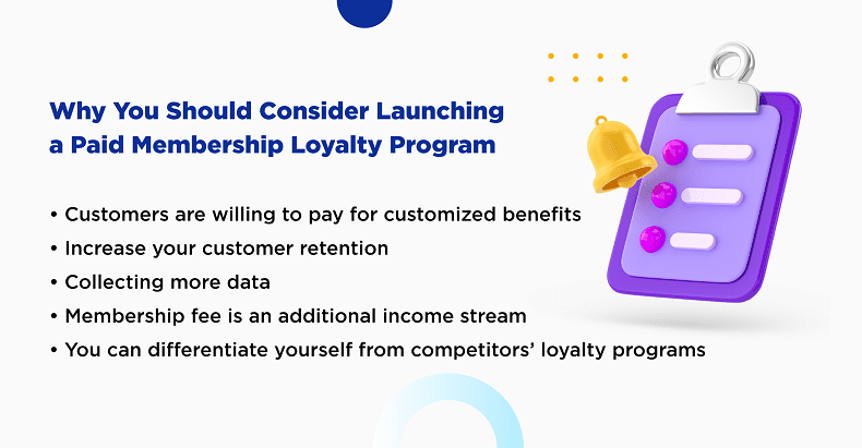 paid membership loyalty program (3)
