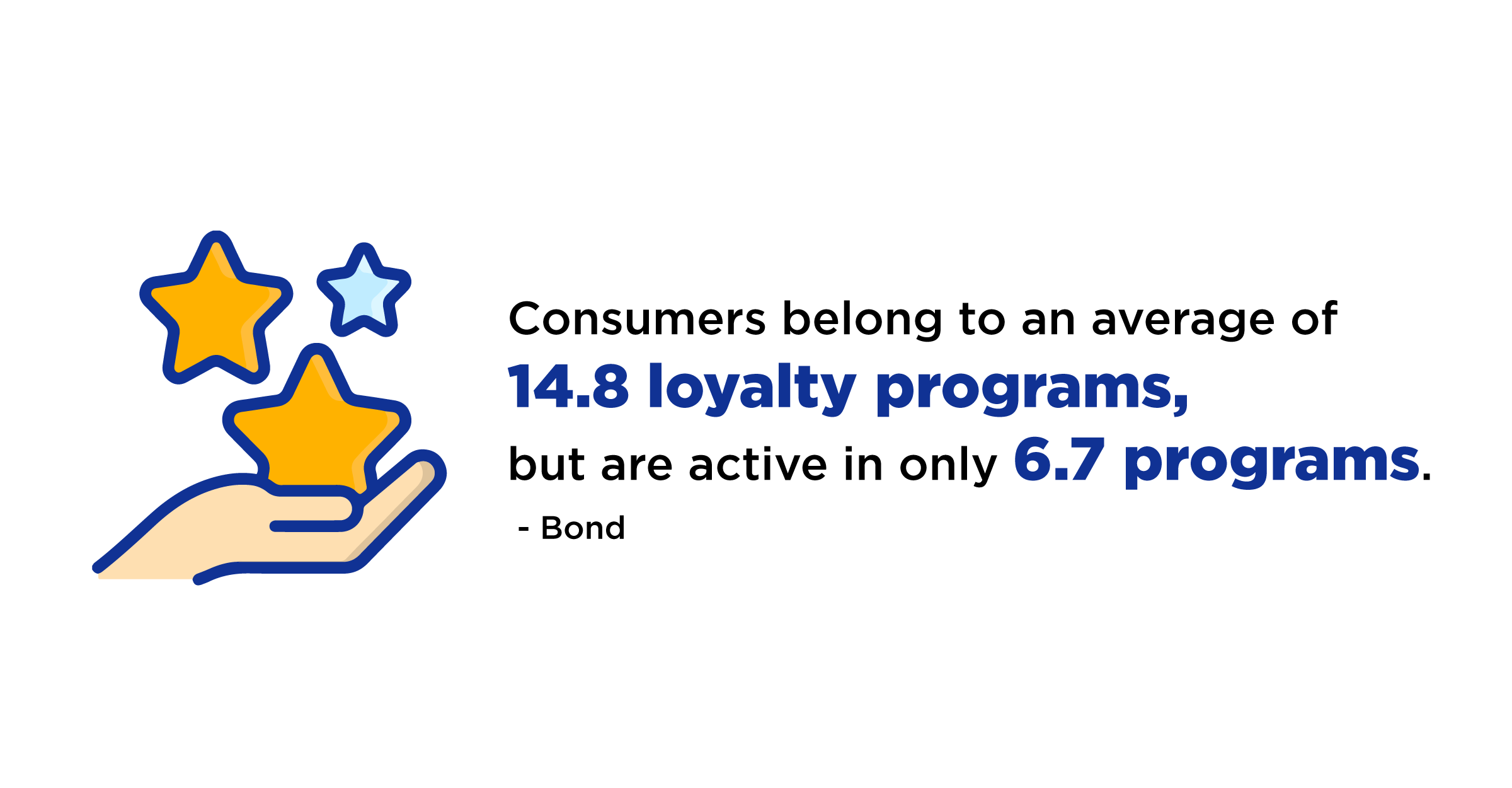 why-customers-abandon-loyalty-programs (2)