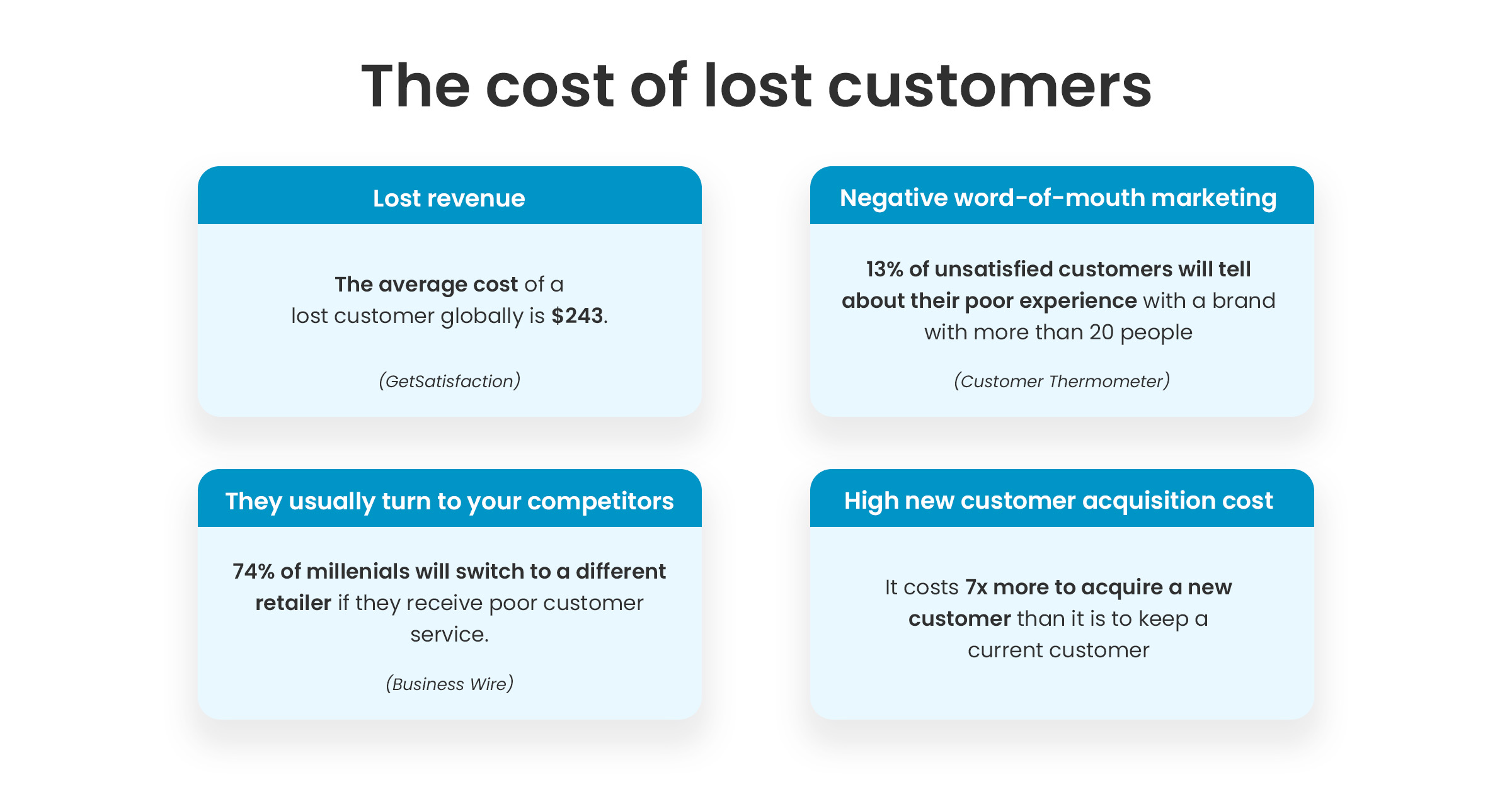 win back lost customers (2)