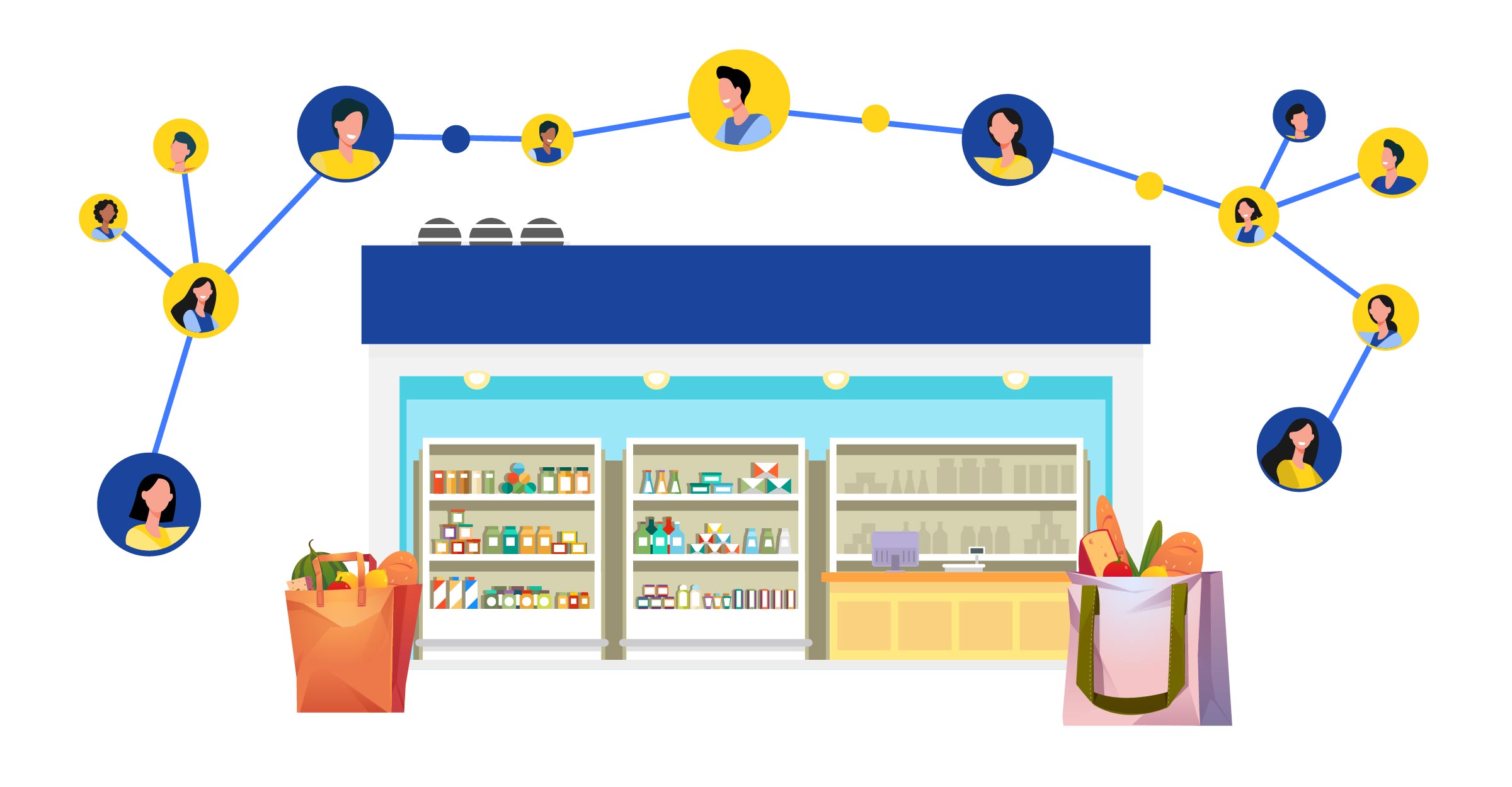 Channel Incentive for FMCG; The Challenges and Solutions