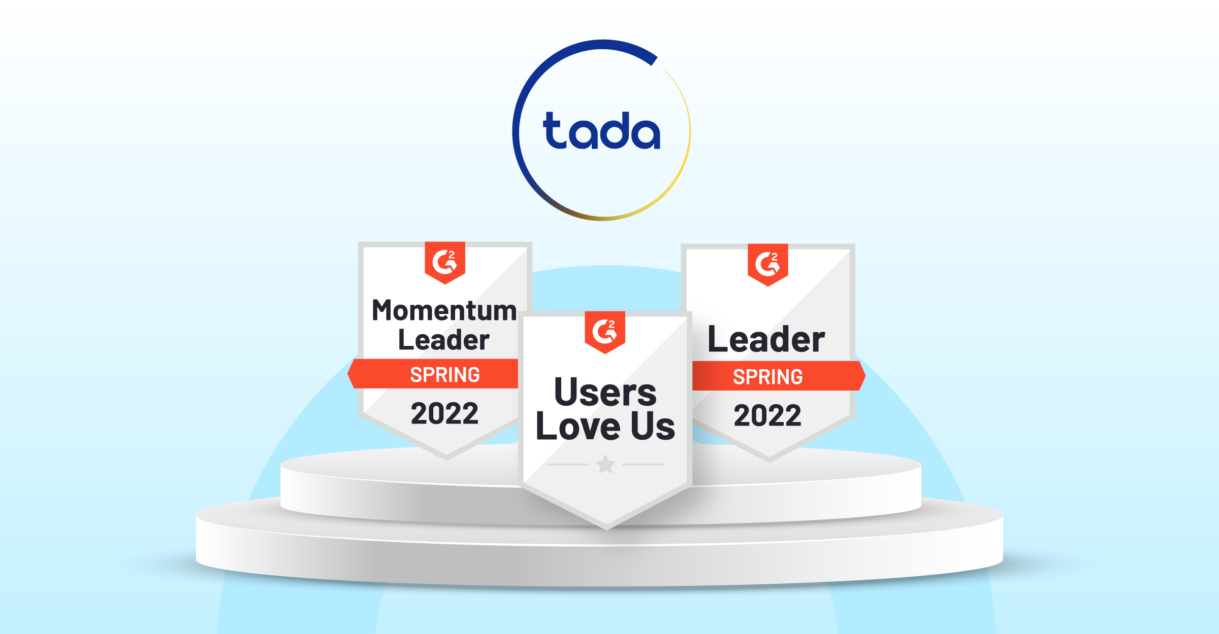 Tada Named a Leader in G2 Spring 2022 Report