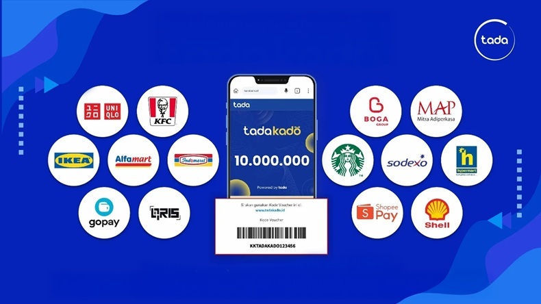 Tadakado Gift Voucher: A Smart Solution for Corporate Gifting & Rewards